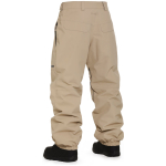Штаны HORSEFEATHERS BARON PANTS mojave — изображение 2